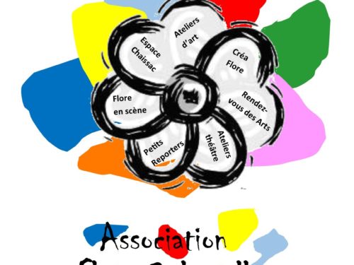 LOGO ASSOCIATION